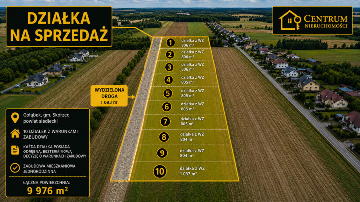 Działka Sprzedaż Gołąbek 1